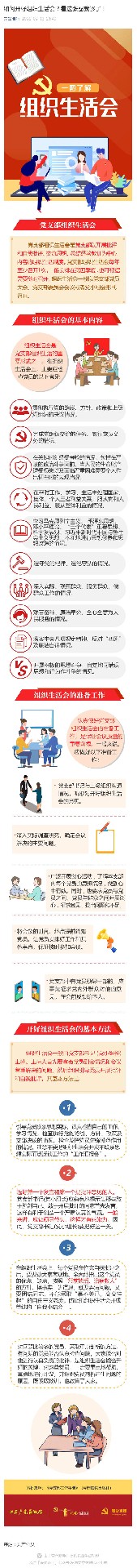 如何開好組織生活會(huì)？看這張圖就夠了！_壹伴長(zhǎng)圖1.jpg